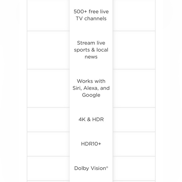 Roku Streaming Device with Cables - Picture 4 of 5
